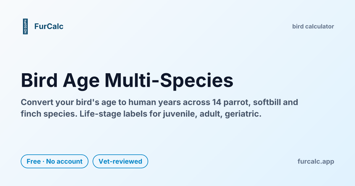 Bird Age Calculator — Macaw, Cockatoo, Amazon, Conure, Cockatiel ...