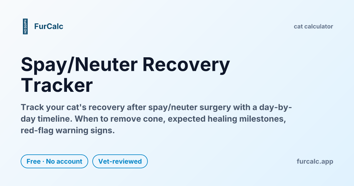 Cat Spay / Neuter Recovery Tracker — Day-by-Day Healing Timeline | FurCalc