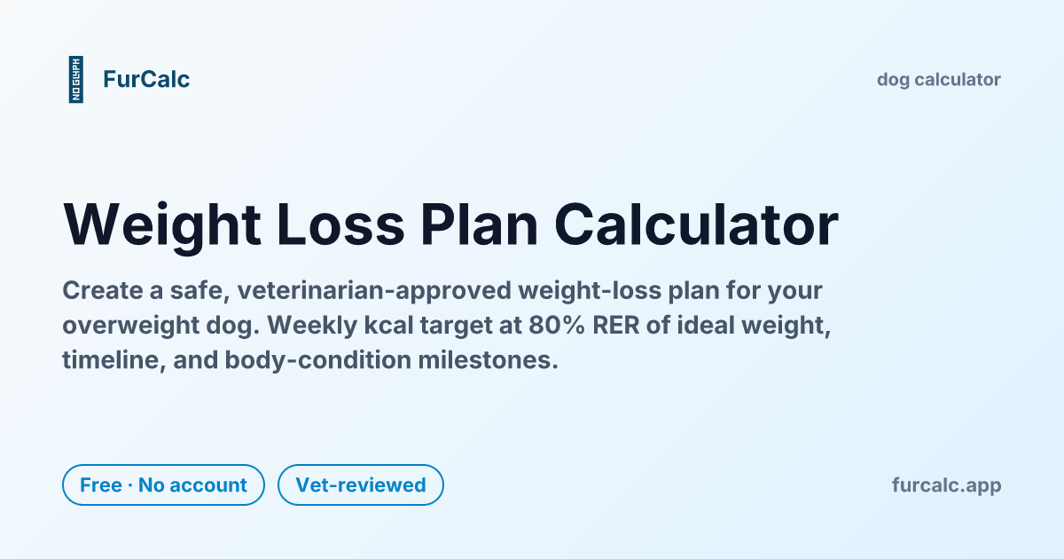 Dog Weight Loss Plan Calculator — Weekly kcal Target to Goal Weight ...