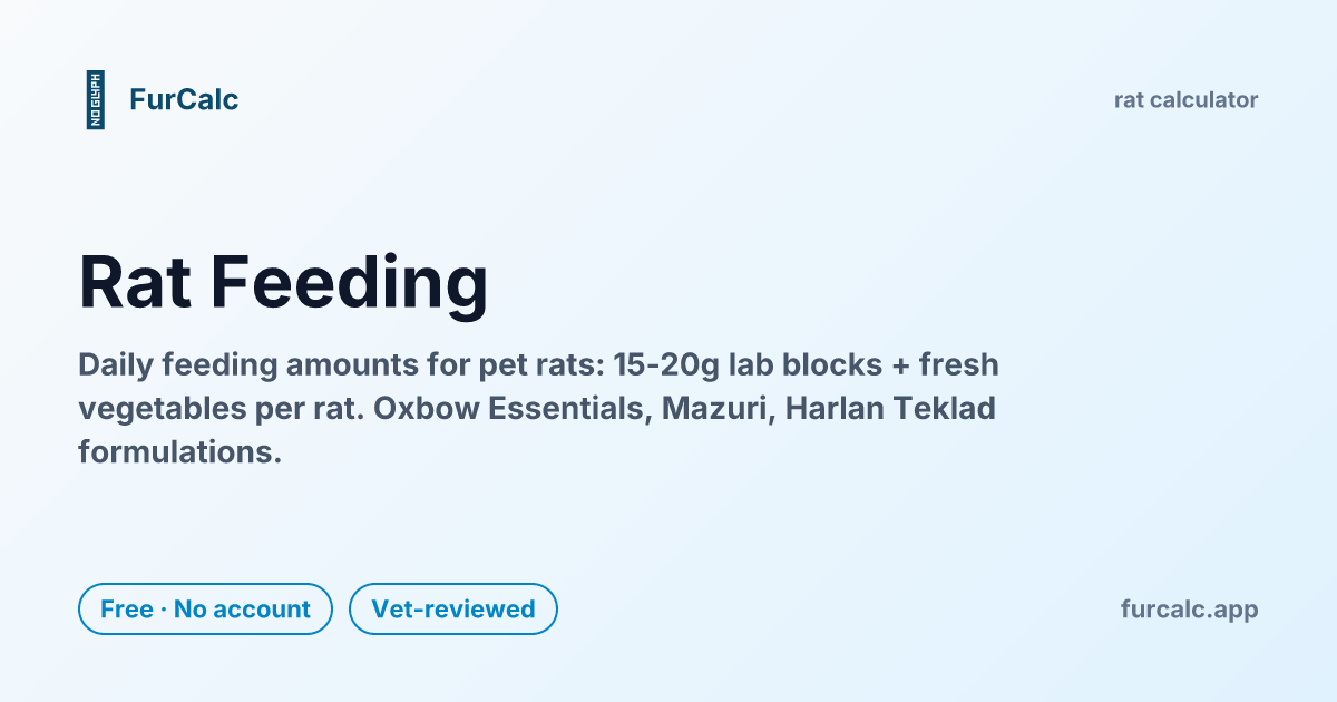 Rat Feeding Calculator — Lab Blocks & Veggie Portions | FurCalc